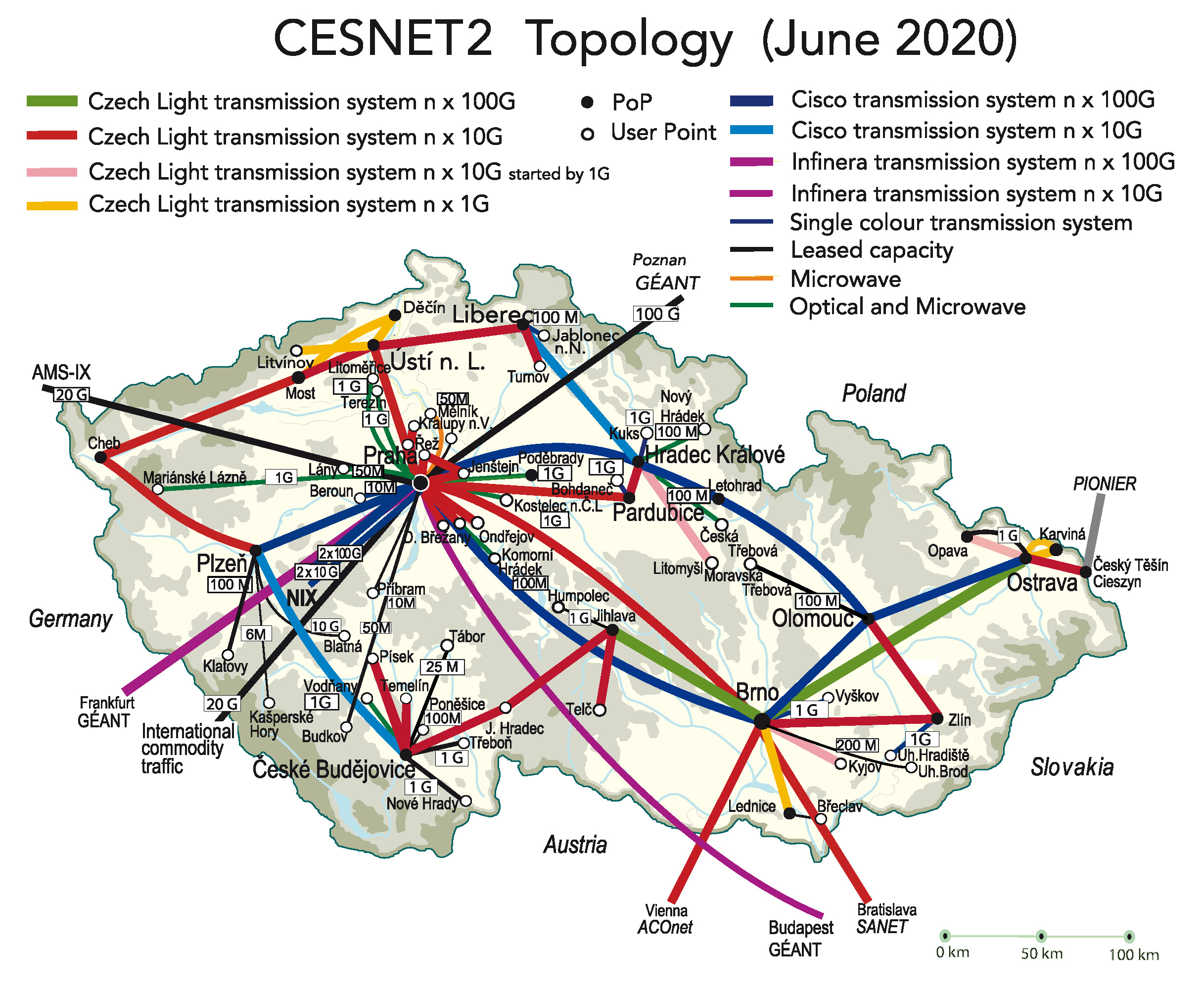 topology_2020_06.jpg