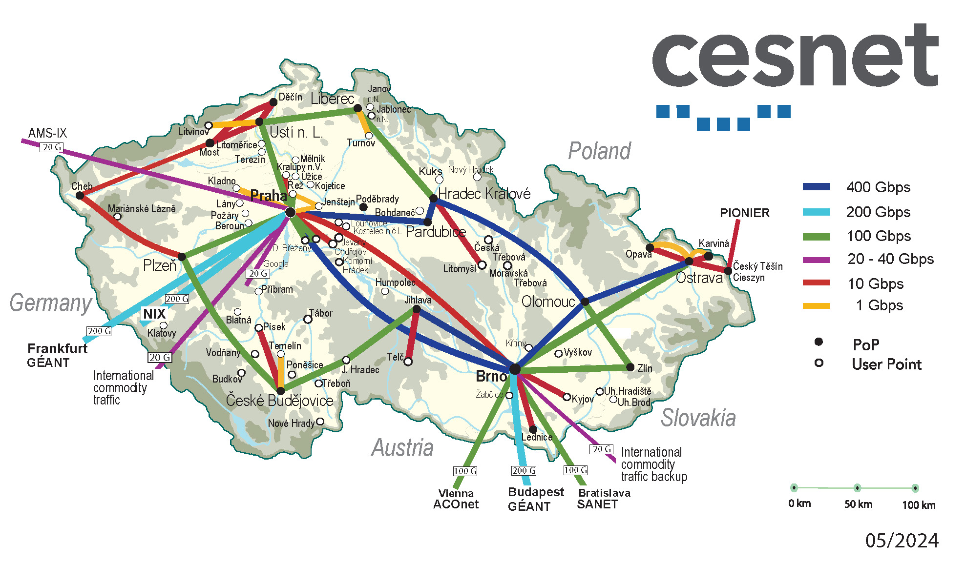 topology_cesnet_may_24_date.jpg